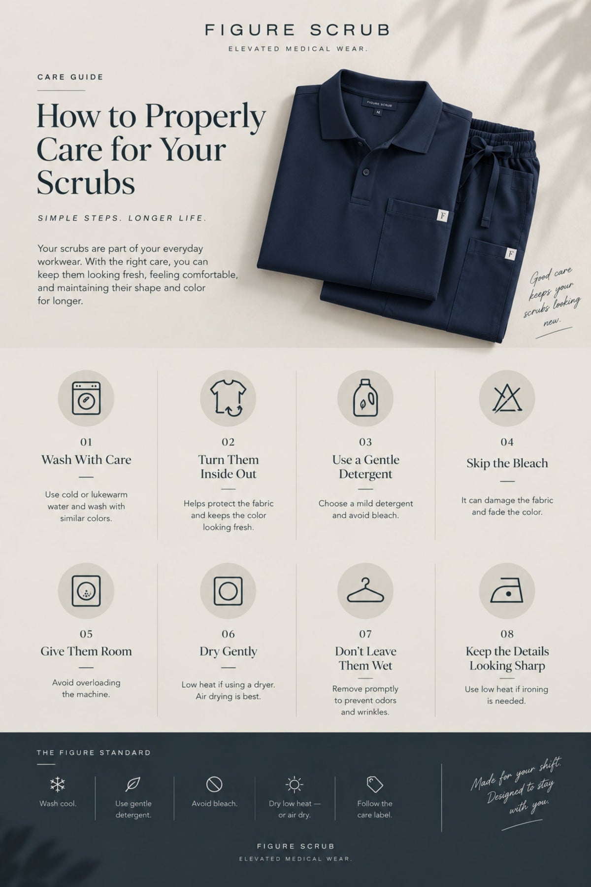 The FIGURE SCRUB Care Guide: How to Keep Your Scrubs Looking Their Best