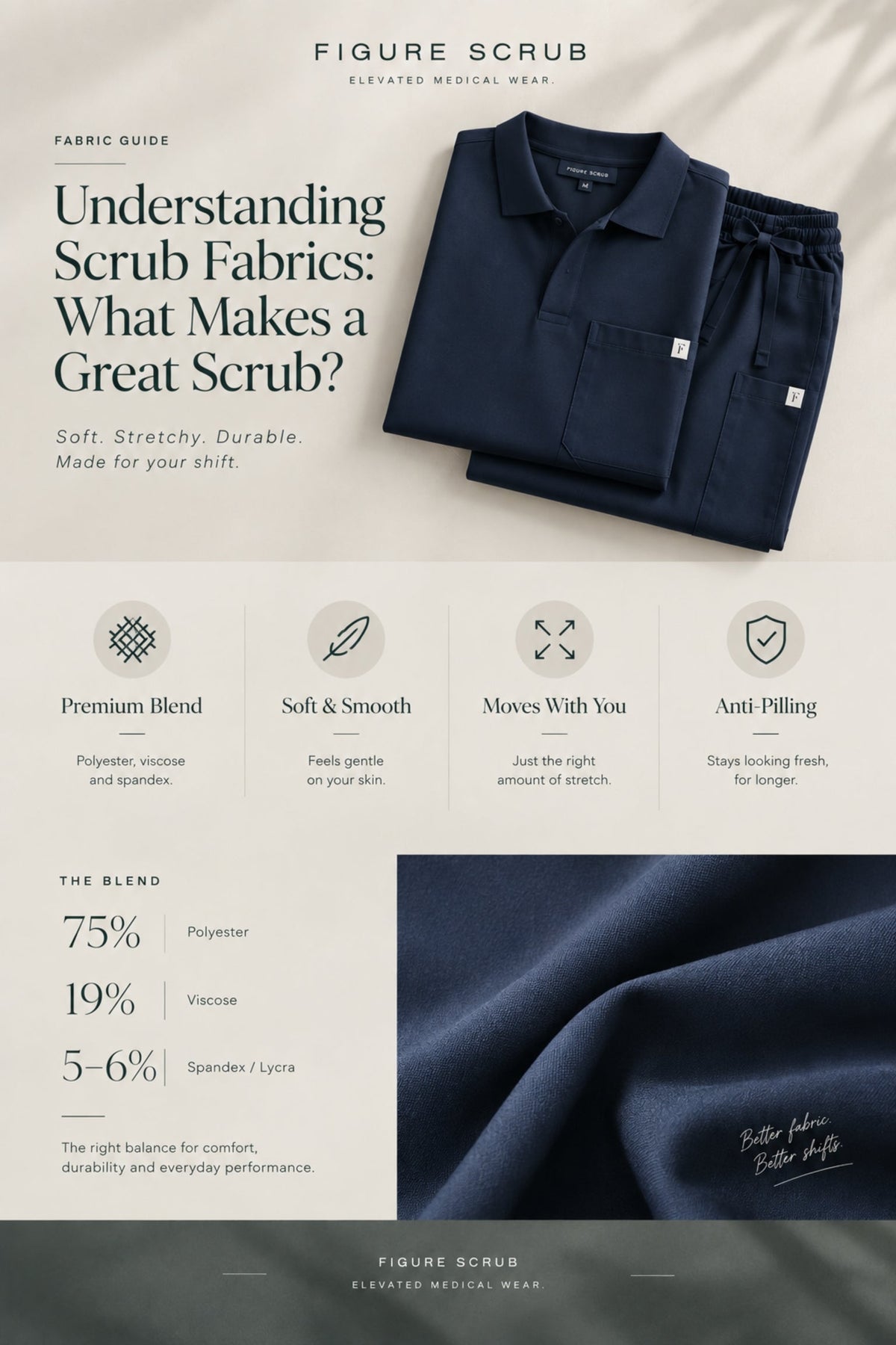 Understanding Scrub Fabrics: What Makes a Great Scrub?